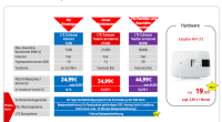 Vodafone hat zum 17.05.2013 die LTE-Startprämie wieder eingeführt und den einmaligen Preis für die LTE-Router vom Typ EasyBox 904 LTE und Vodafone B2000 gesenkt. Im Detail bedeutet dies, dass künftig der...