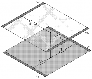 https://de.academic.ru/pictures/dewiki/116/touchscreen.png