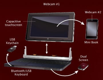 alwaysinnovatingsmartbook01