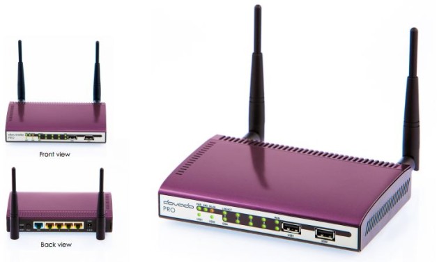 Dovado PRO Router