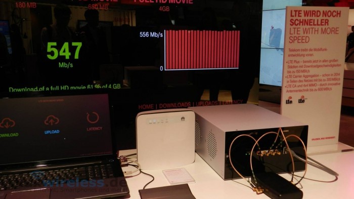 Telekom LTE-Advanced