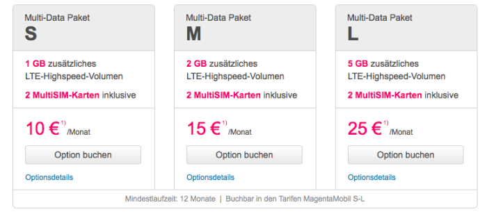 Die drei Telekom Multi-Data Optionen im Vergleich.