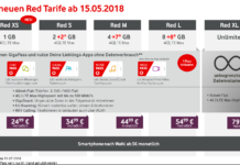 Vodafone Red XL bekommt echte Datenflat