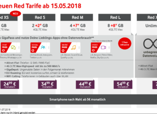 Vodafone Red XL bekommt echte Datenflat