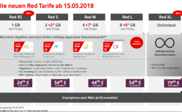 Vodafone Red XL bekommt echte Datenflat