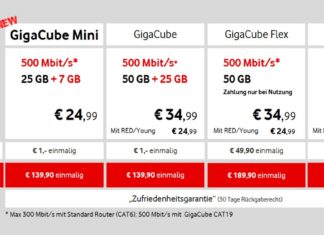 Vodafone GigaCube CAT19: neuer Router und neue Tarife Vodafone GigaCube Tarife 2019